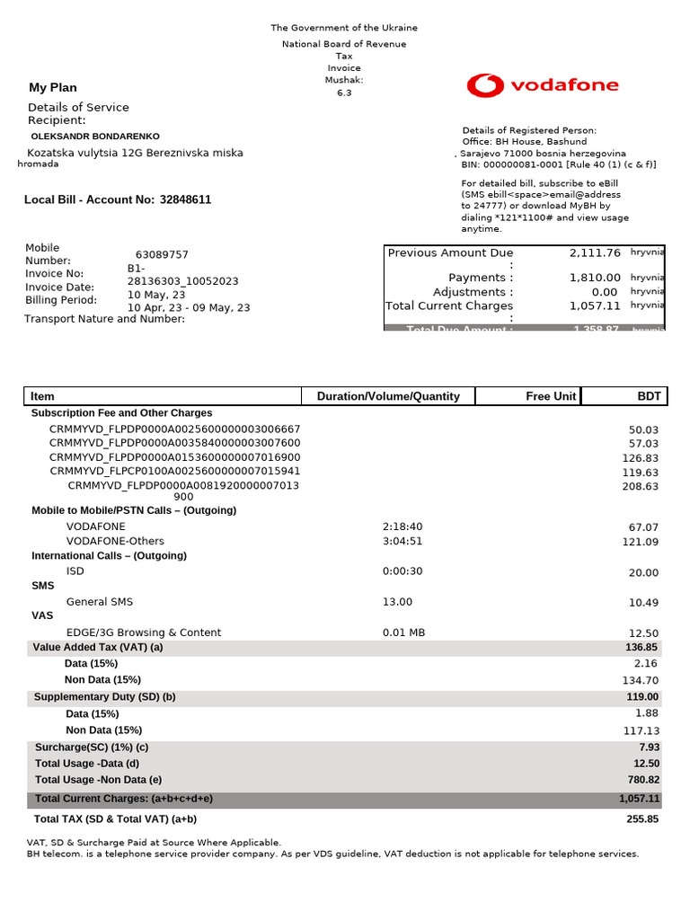 My Plan: Details of Service Recipient | PDF