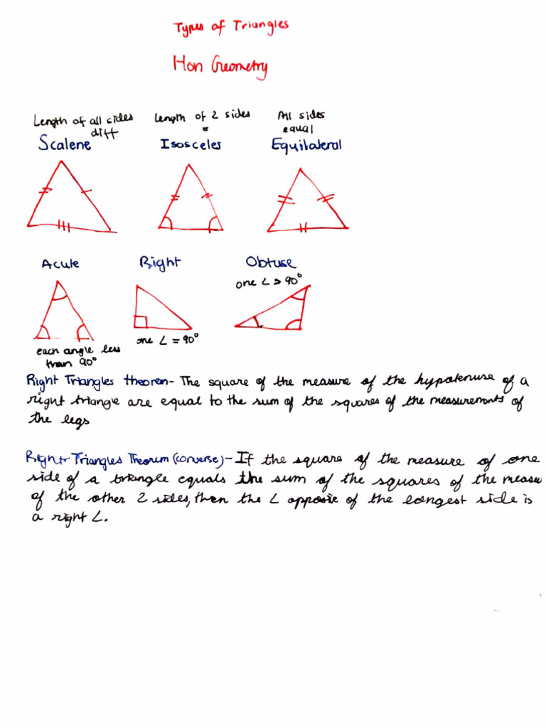 Hon Geo | PDF