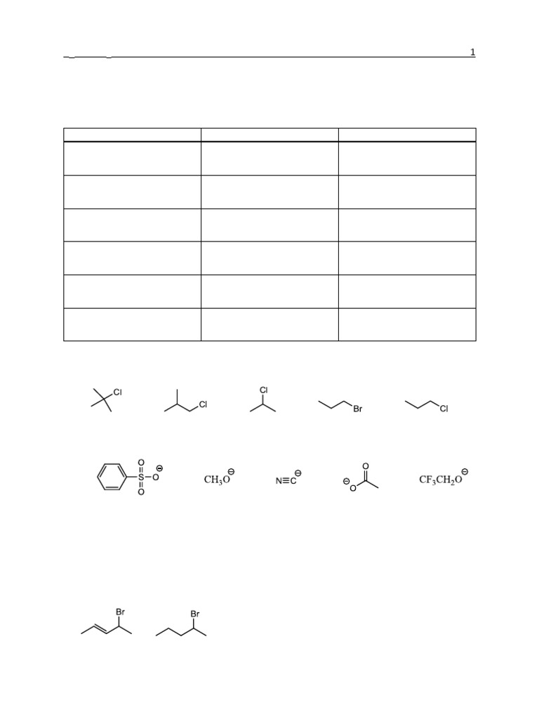 Chem 24 Pal Worksheet sn1 and sn2 | PDF