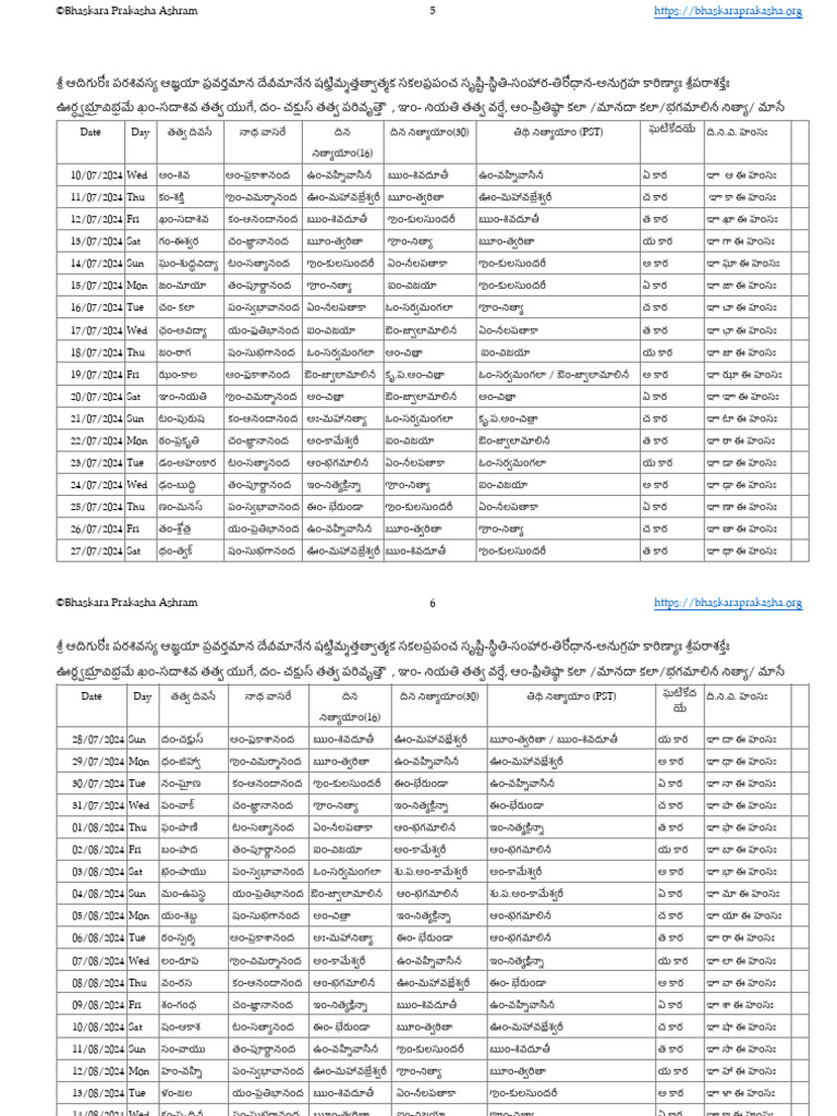 Bhagamalini Ritual Calendar | PDF