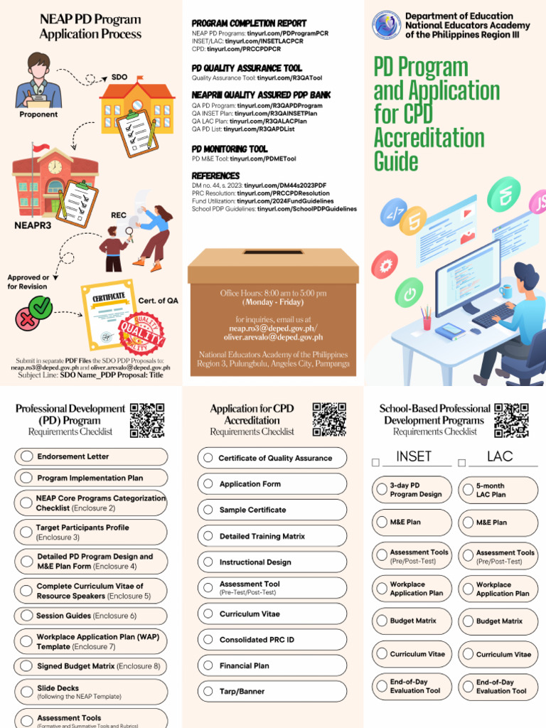 NEAP PD and CPD Guide | PDF