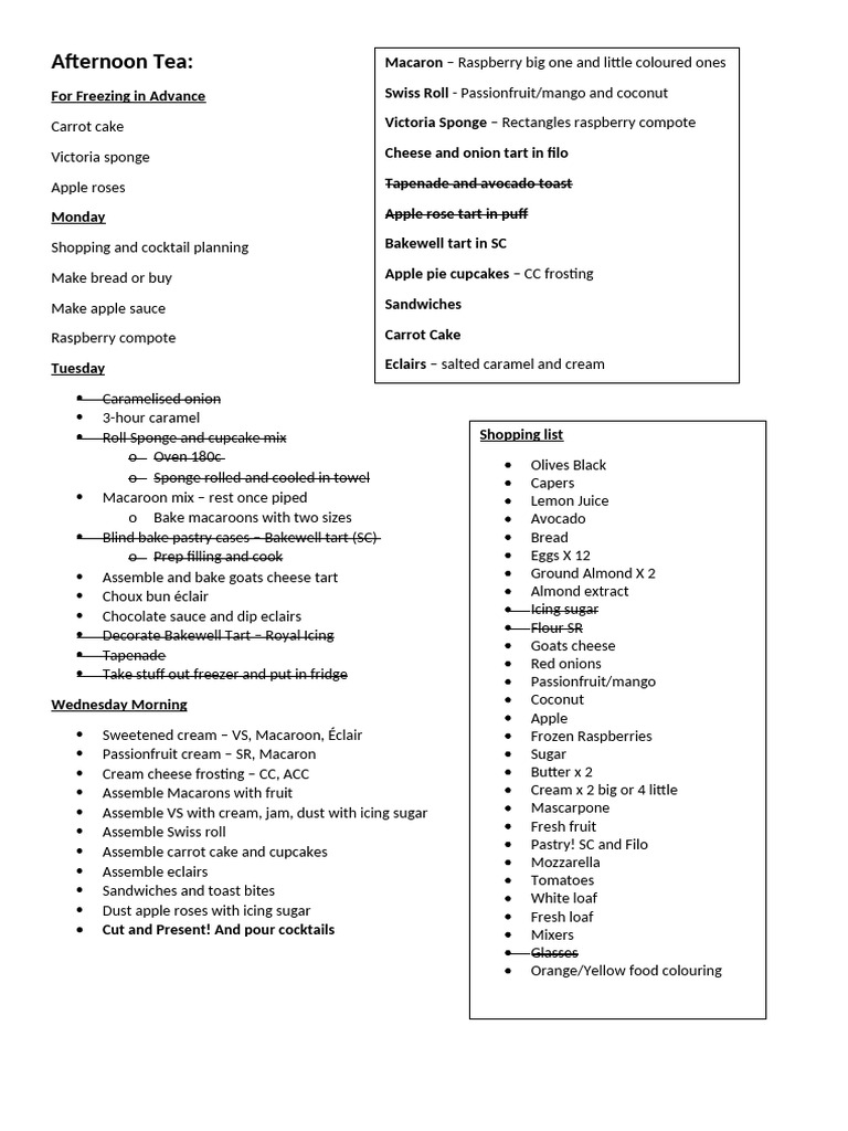 Afternoon Tea Plans | PDF