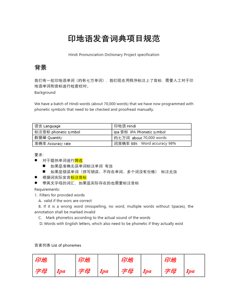 SPECIFICATION MEANING IN HINDI WITH EXAMPLE intelligence overview