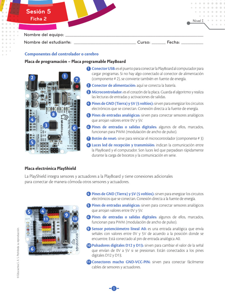 24 04 23 Tarjetas PlayBoard y PlayShield | PDF