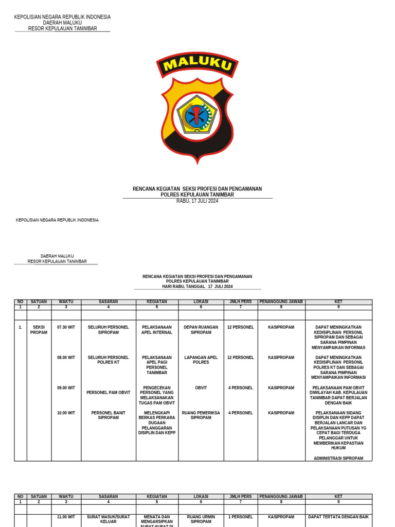 Rengiat - Harian Satfung | PDF