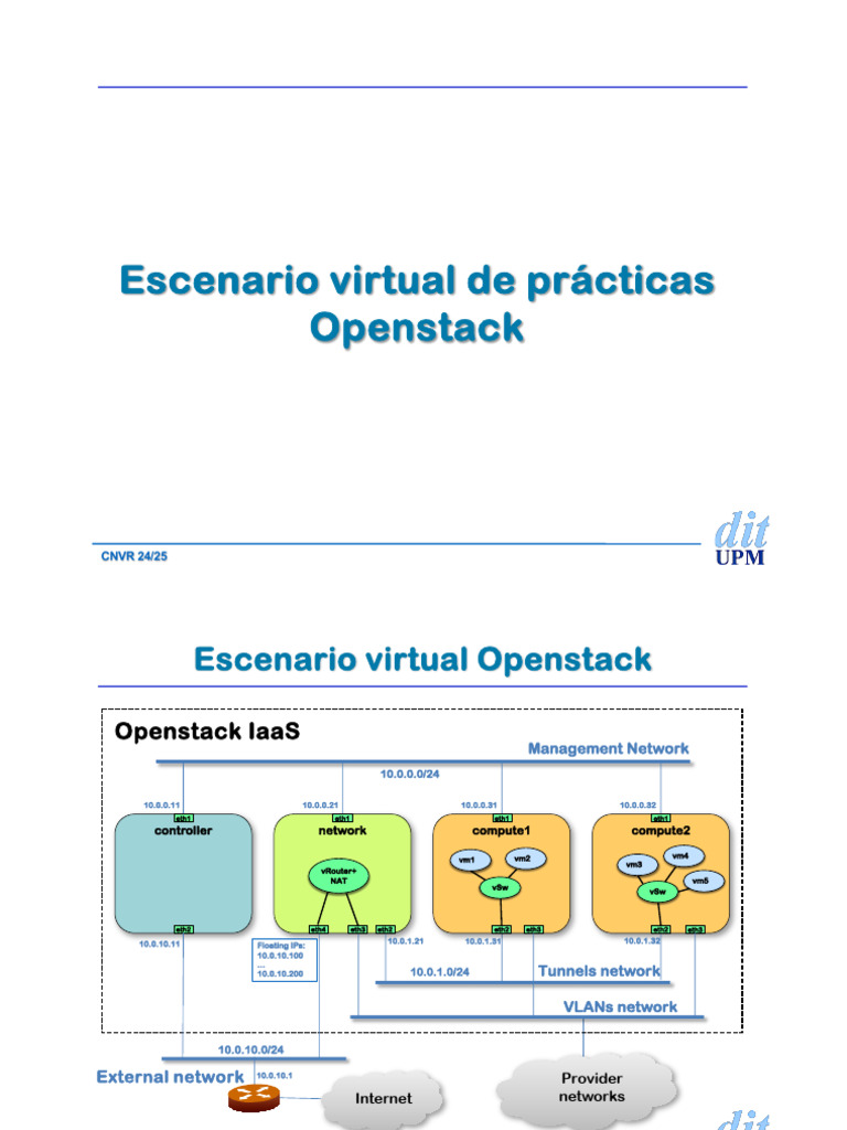 OpenStack Virtual Lab Setup Guide | PDF | Open Stack | Unix Variants