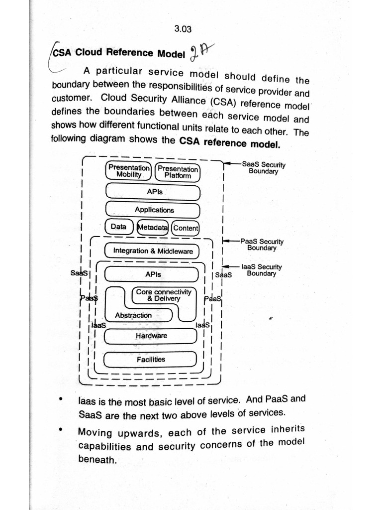 CC Assignment 2 | PDF
