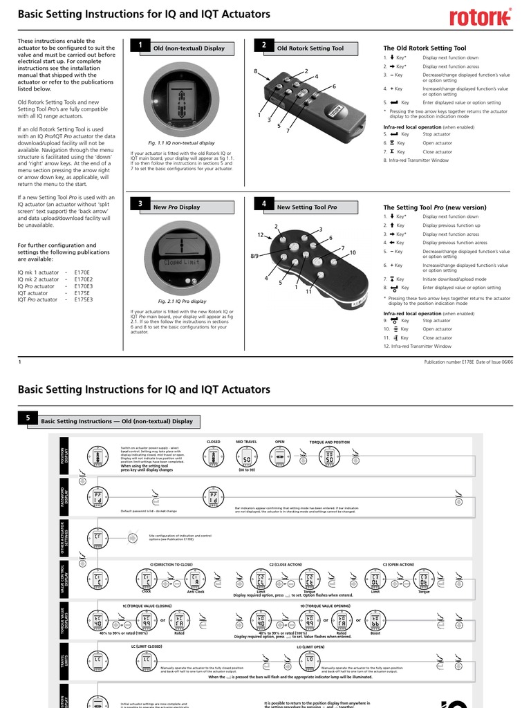 Rotork | PDF | Actuator | Fax