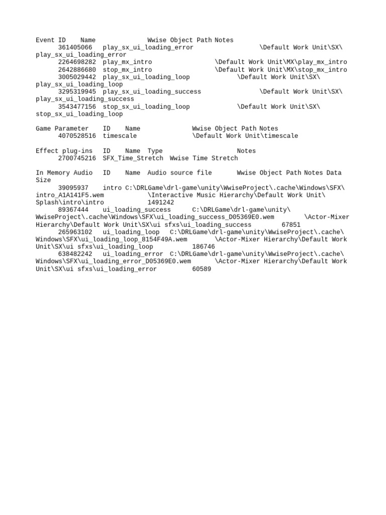 Splash | PDF