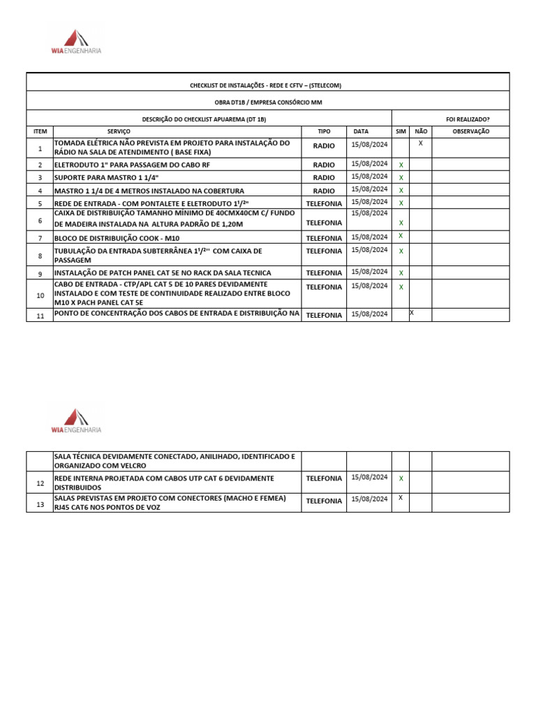 APUAREMA DT CHECKLIST STELECOM 15.08.2024 00 Assinado | PDF