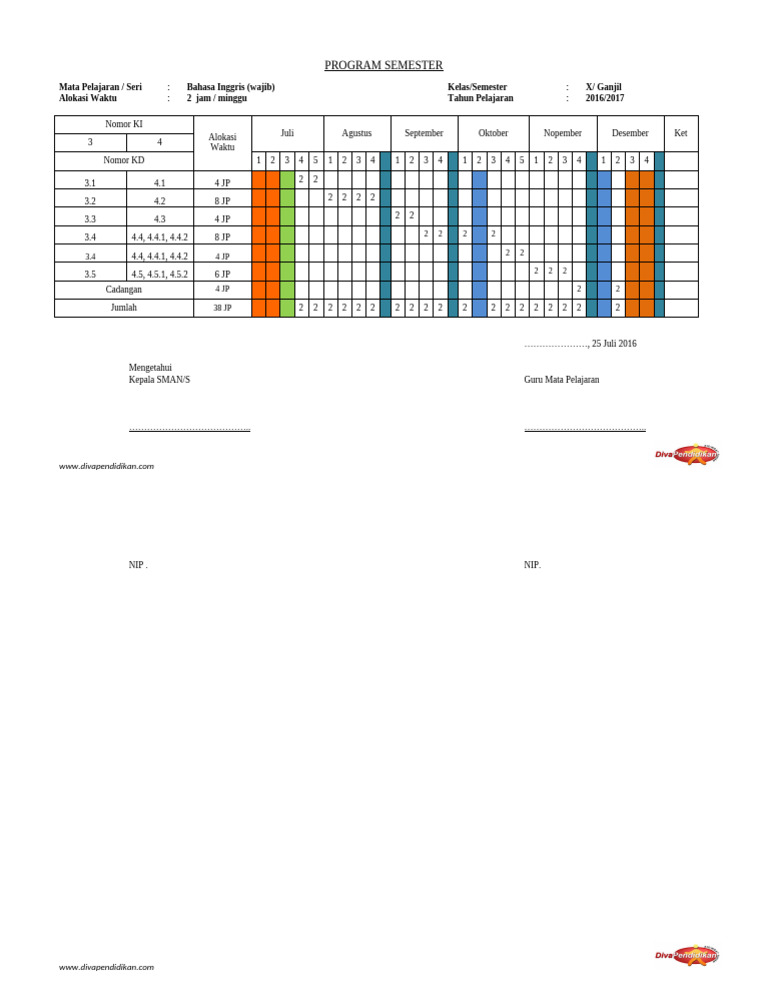 K13 Kelas 10 - 2. Program Semester | PDF