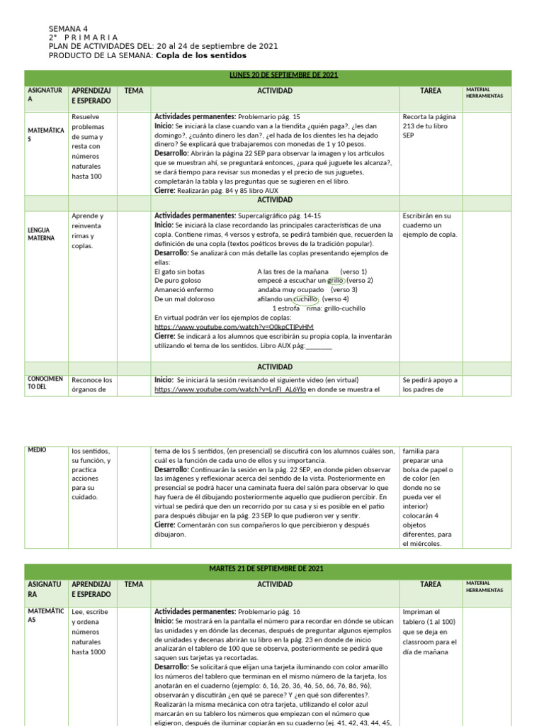 Semana 4 | PDF | Artes del Lenguaje y Comunicación | Arte