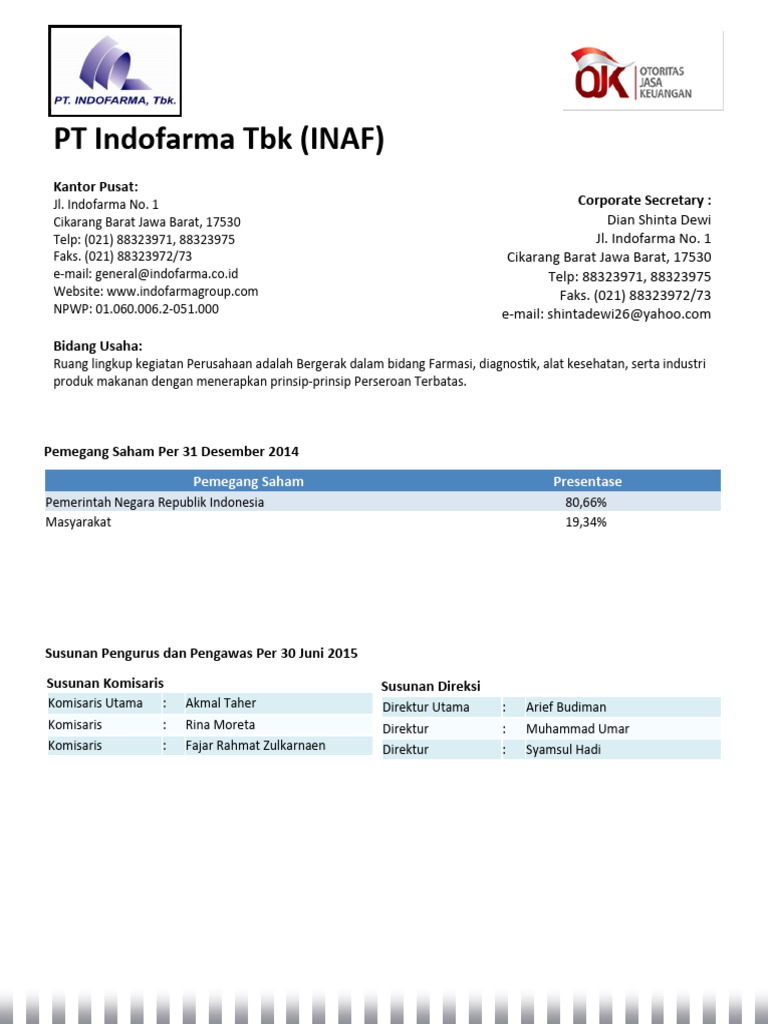 Indofarma TBK (INAF) | PDF