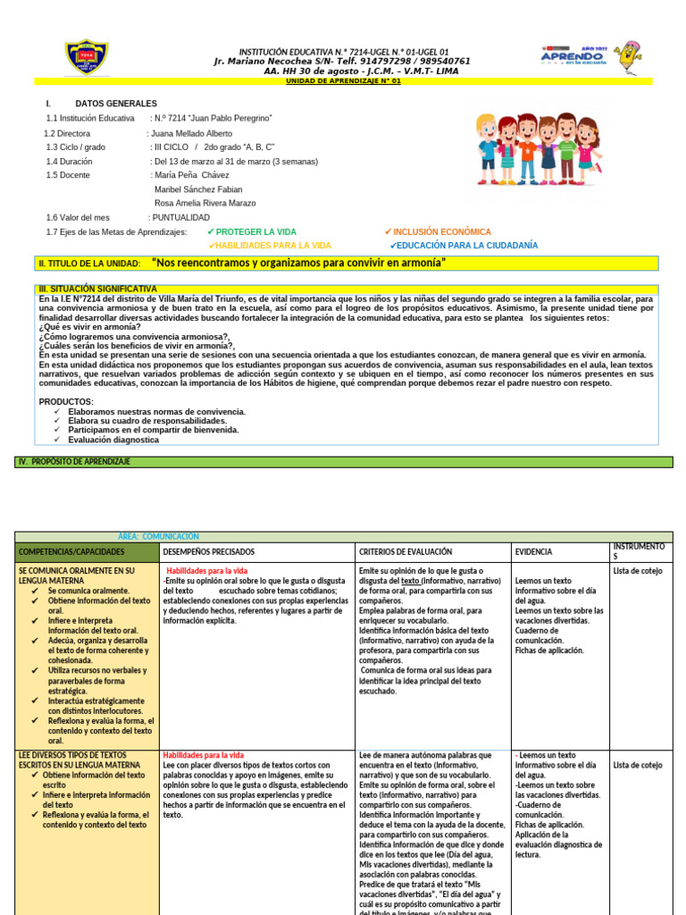 Unidad de Aprendizaje N01 | PDF