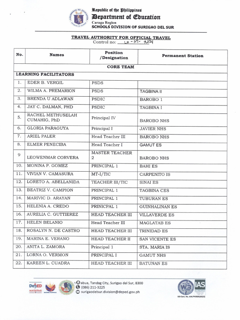 Approved TA-SBTT of Core Team | PDF