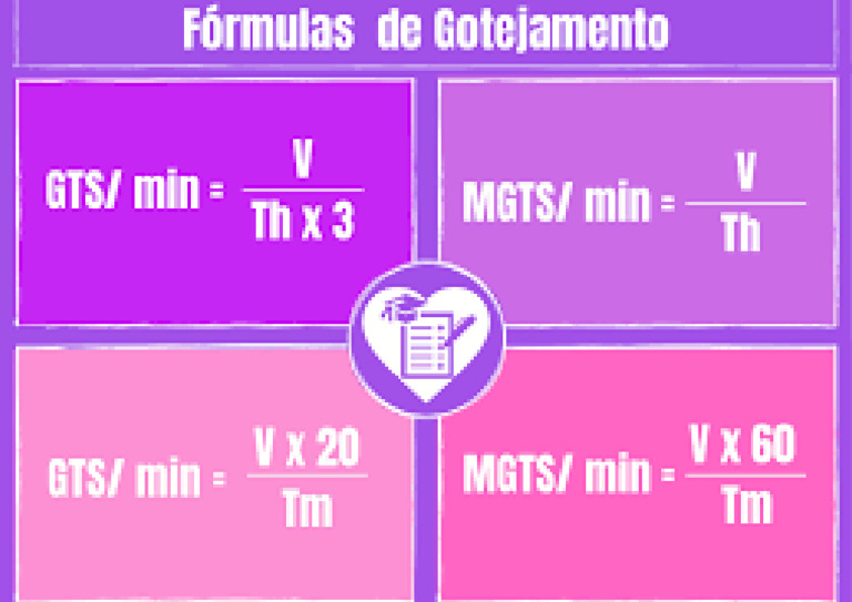 Formula | PDF