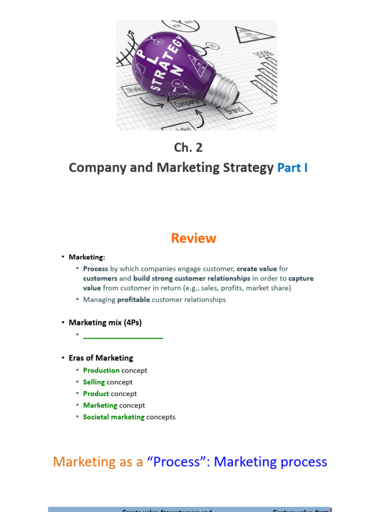 Chapter 2 Company And Marketing Strategy Part I Fall2024 Posted Pdf