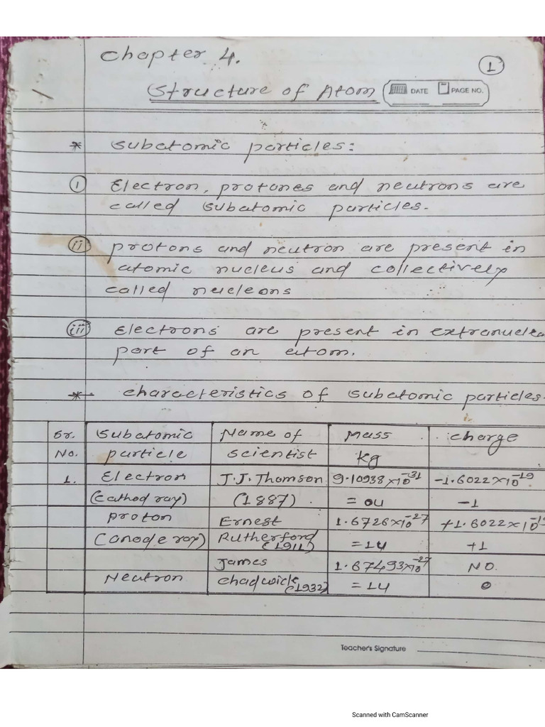 Chapter 4 Structure of Atom | PDF