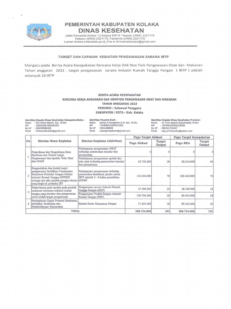 (B9) Target Pemeriksaan Sarana Tahun 2023 | PDF