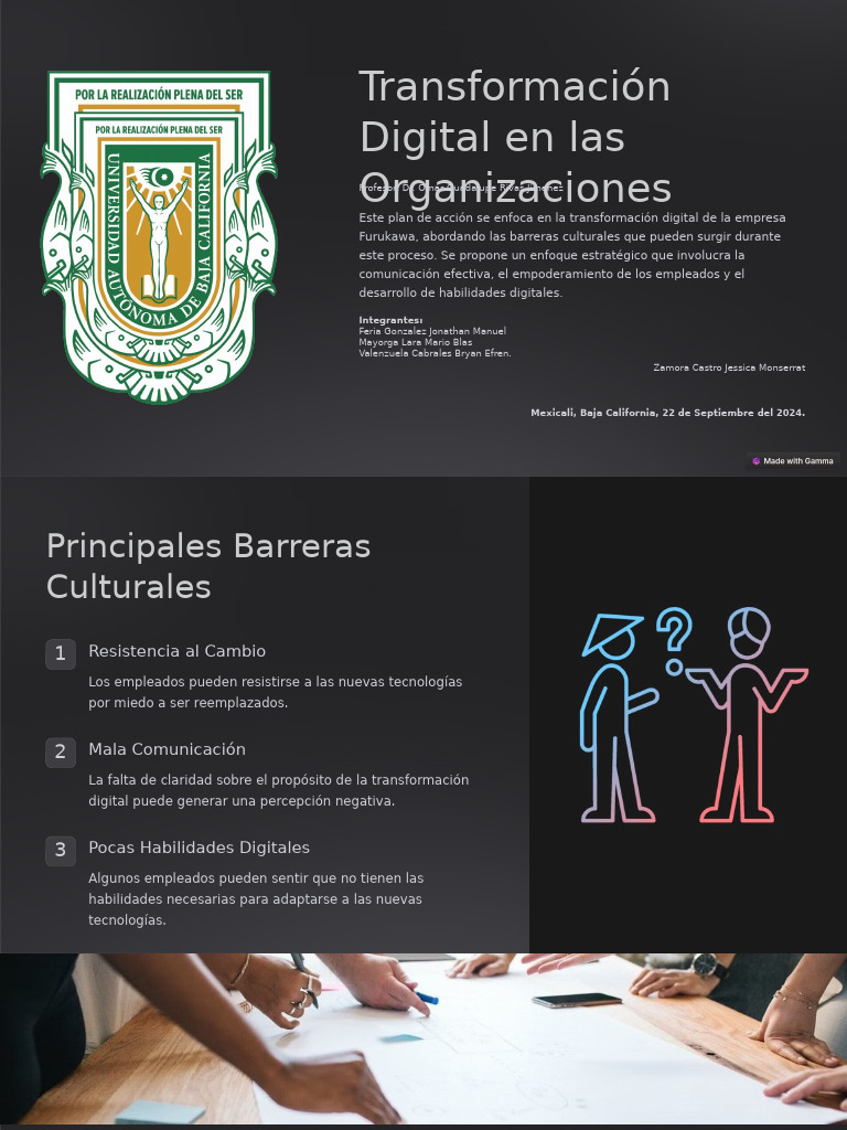 Transformacion Digital en Las Organizaciones | PDF
