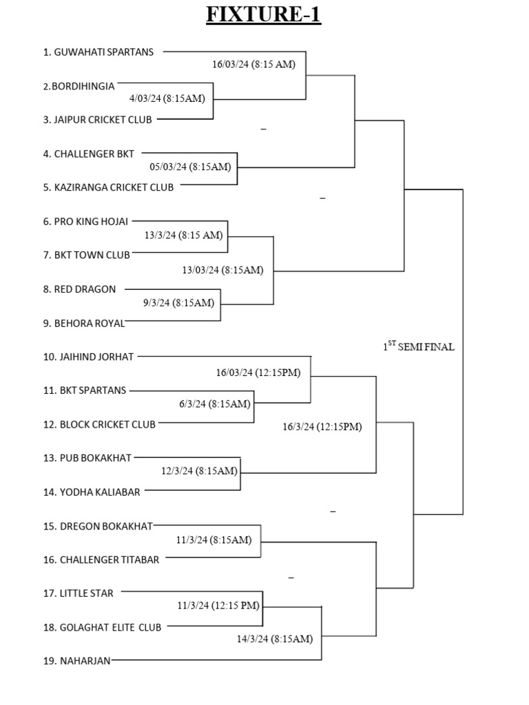 Re Fixture | PDF