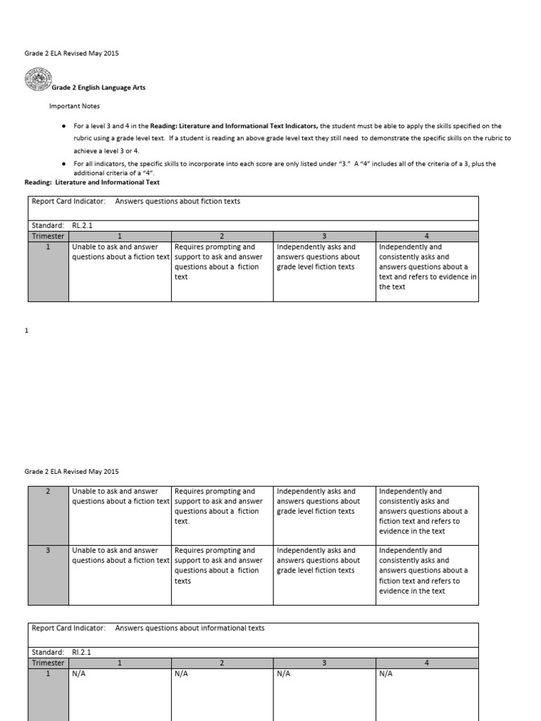 Grade 2 ELA Assessment Criteria | PDF | Phonics | Writing