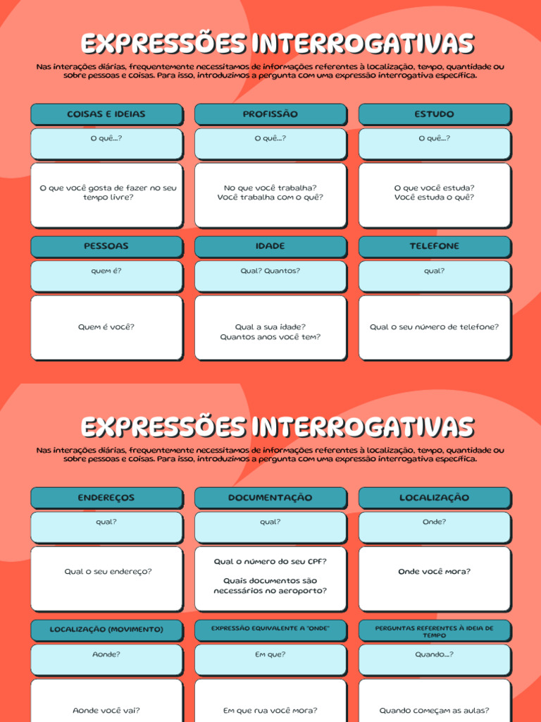 Guia de Expressões Interrogativas | PDF