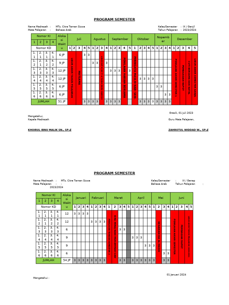 Program Semester Bahasa Arab Tahun Pelajaran 2020 2021 Pdf