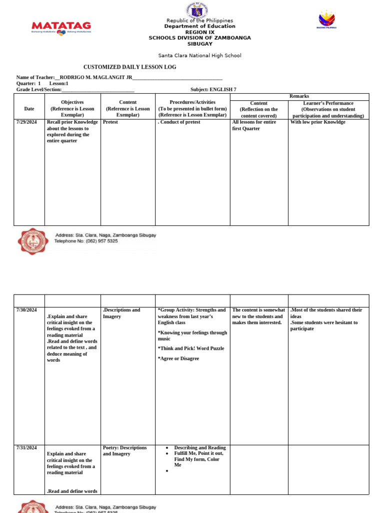 Costomized Lesson Log | PDF