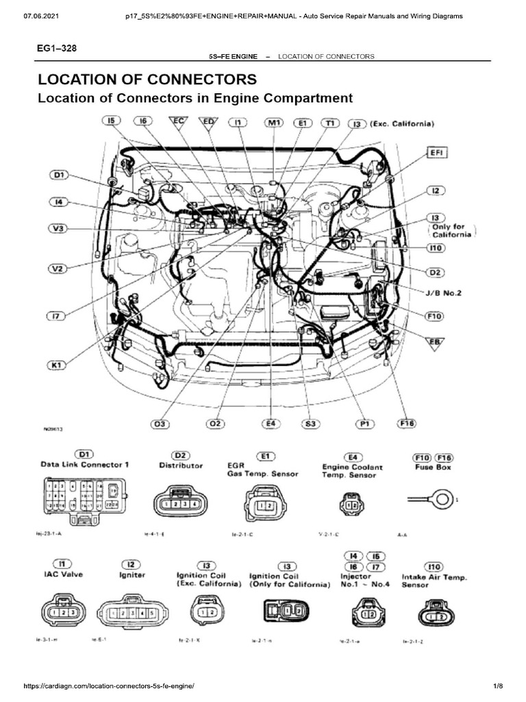 Toyota 5S-FE LOCATION OF CONNECTORS | PDF