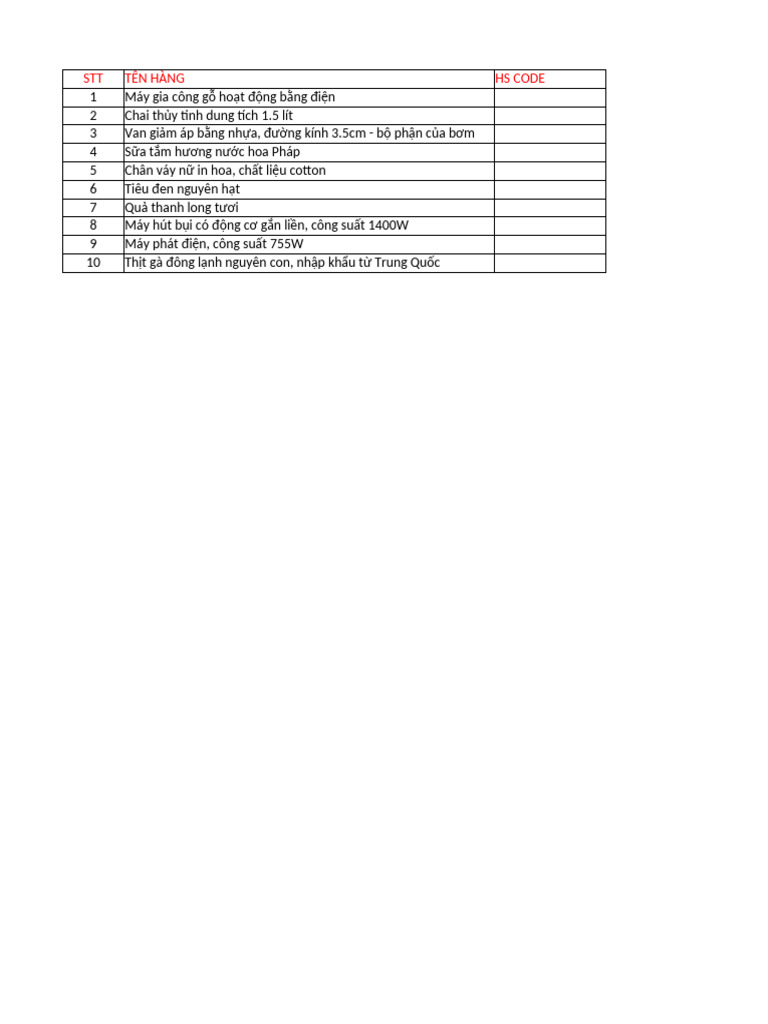 BÀI TẬP HS CODE | PDF