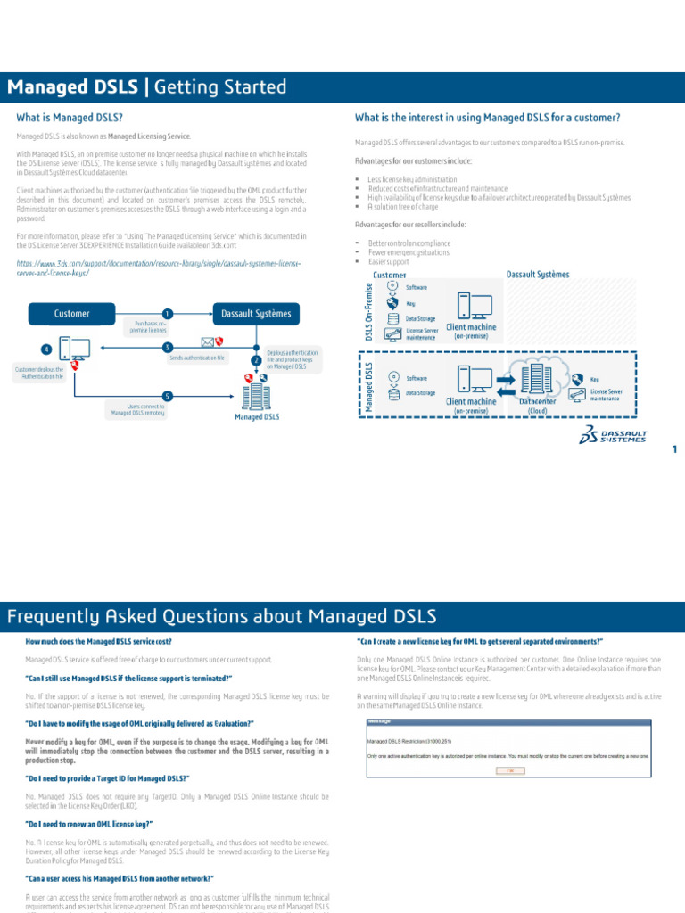 Managed License Server PDF