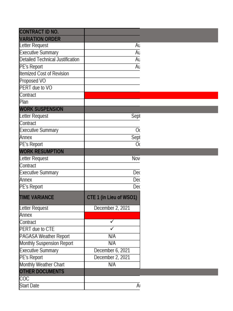 For Pcma Batch 3 | PDF