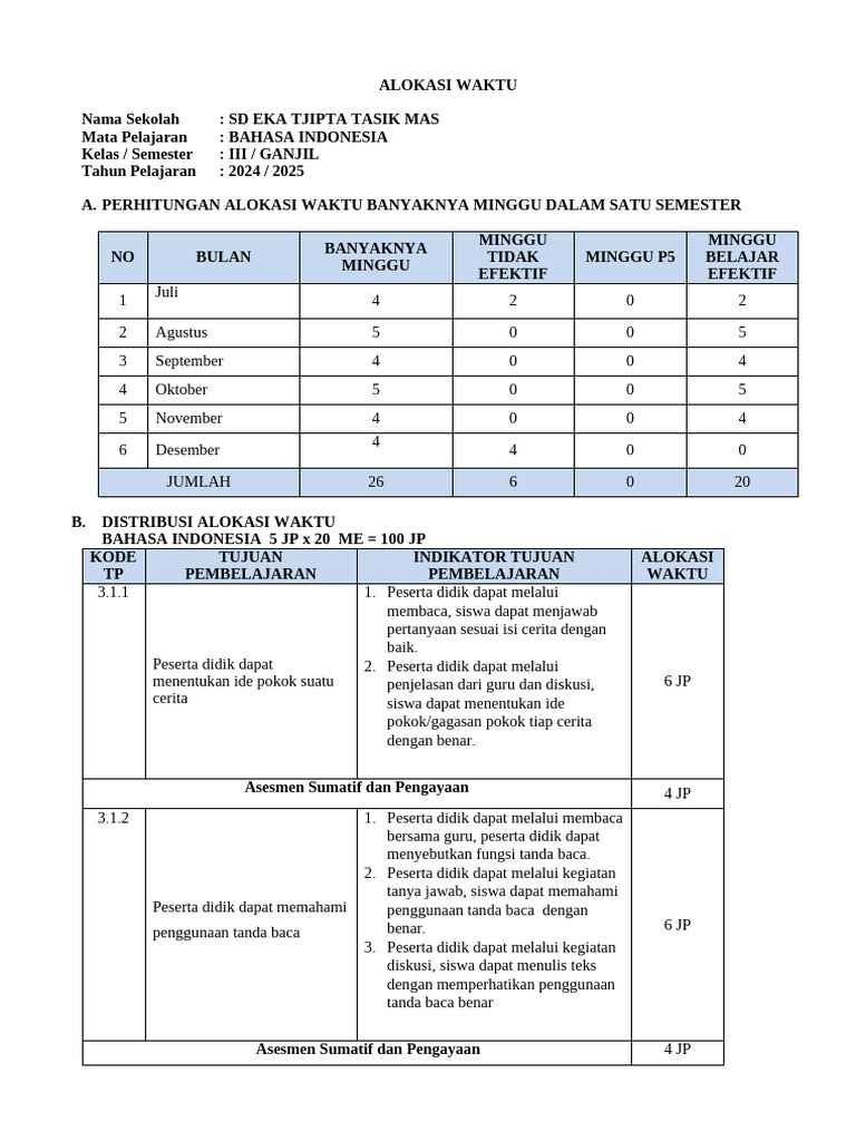 Aw B.indonesia | PDF