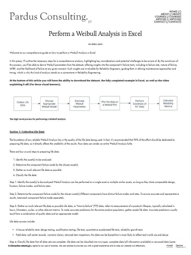 Perform A Weibull Analysis in Excel - Pardus Consulting | PDF