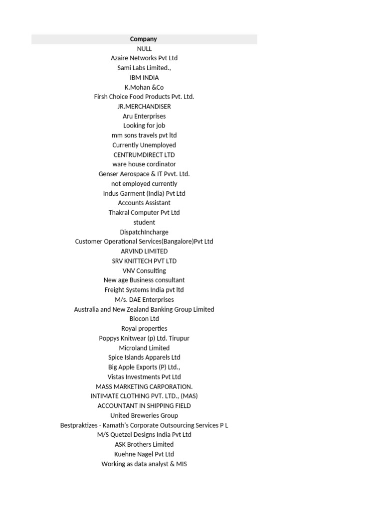 Chapter 3.8 Lighting System | PDF, image size:768x1024