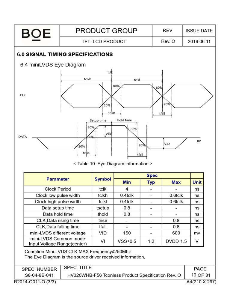 P 18 | PDF