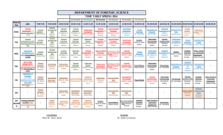 DFS Time Table Spring-2024 Revised | PDF | Forensic Science | Life Sciences