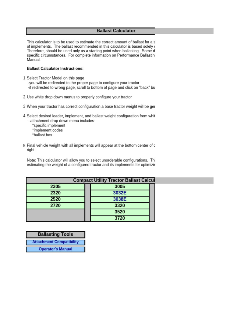 Ballast Calculator | PDF