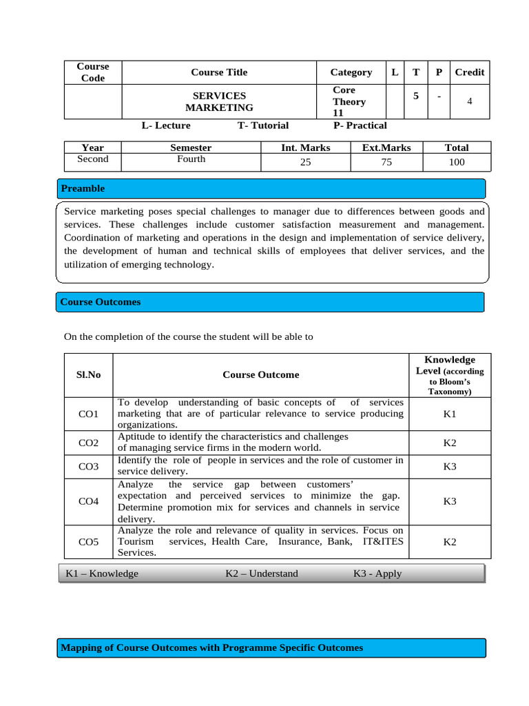 33 Final Services Marketing Pdf