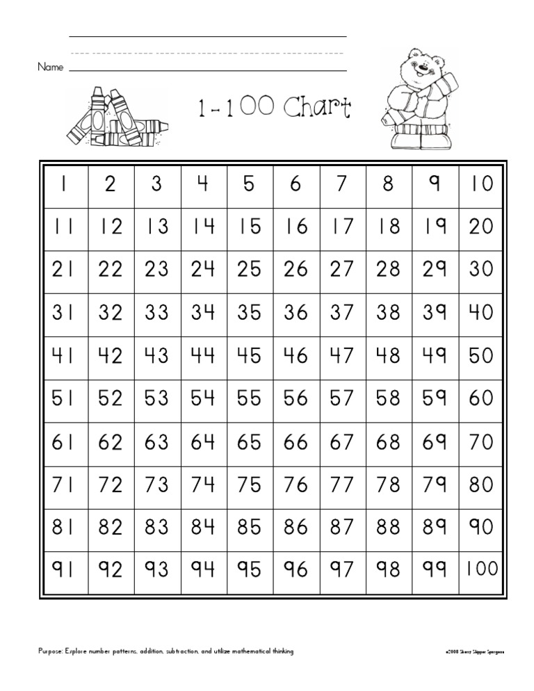 Hundreds Chart | PDF