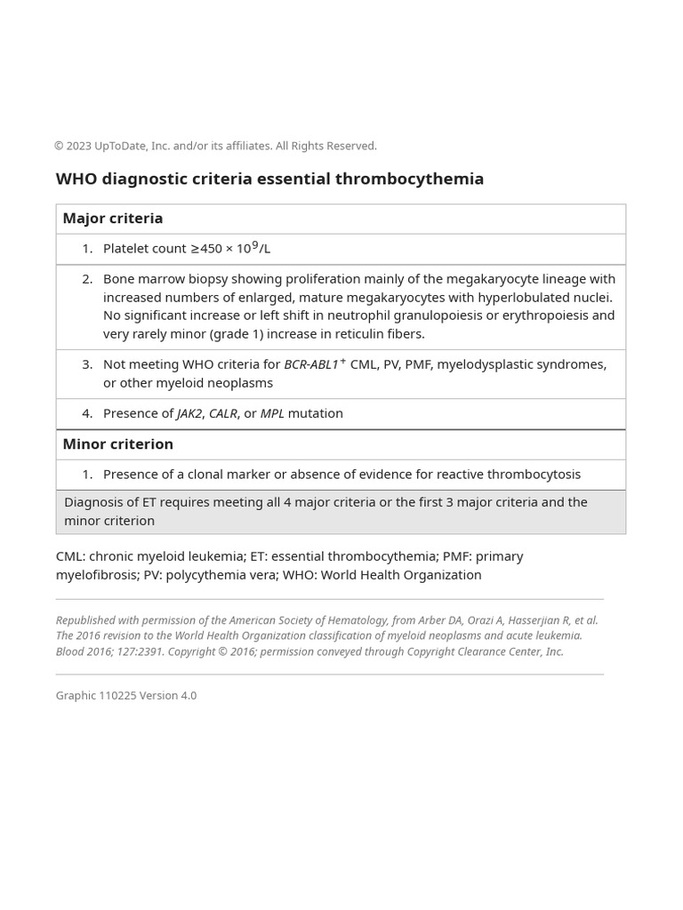 WHO Diagnostic Criteria Essential Thrombocythemia - UpToDate | PDF