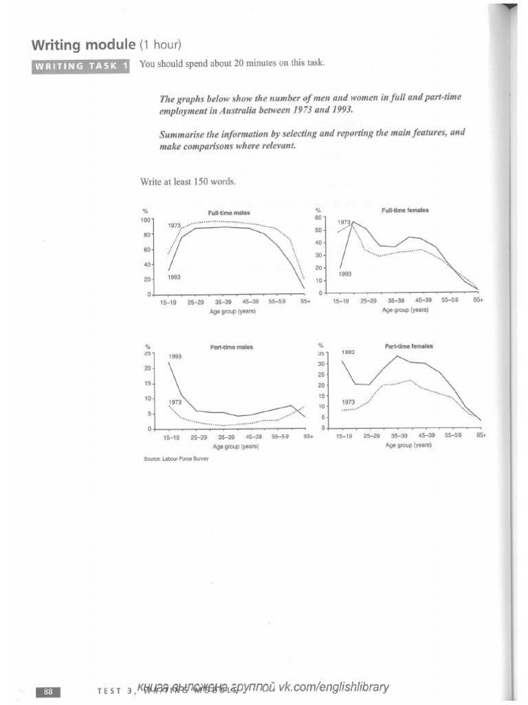 Writing B | PDF