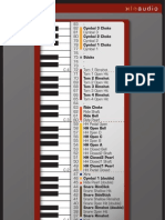 Addictive Drums Keymap