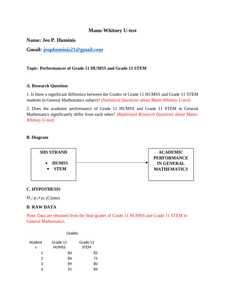 HUMSS vs STEM: Math Performance Analysis | PDF | Mann–Whitney U Test ...