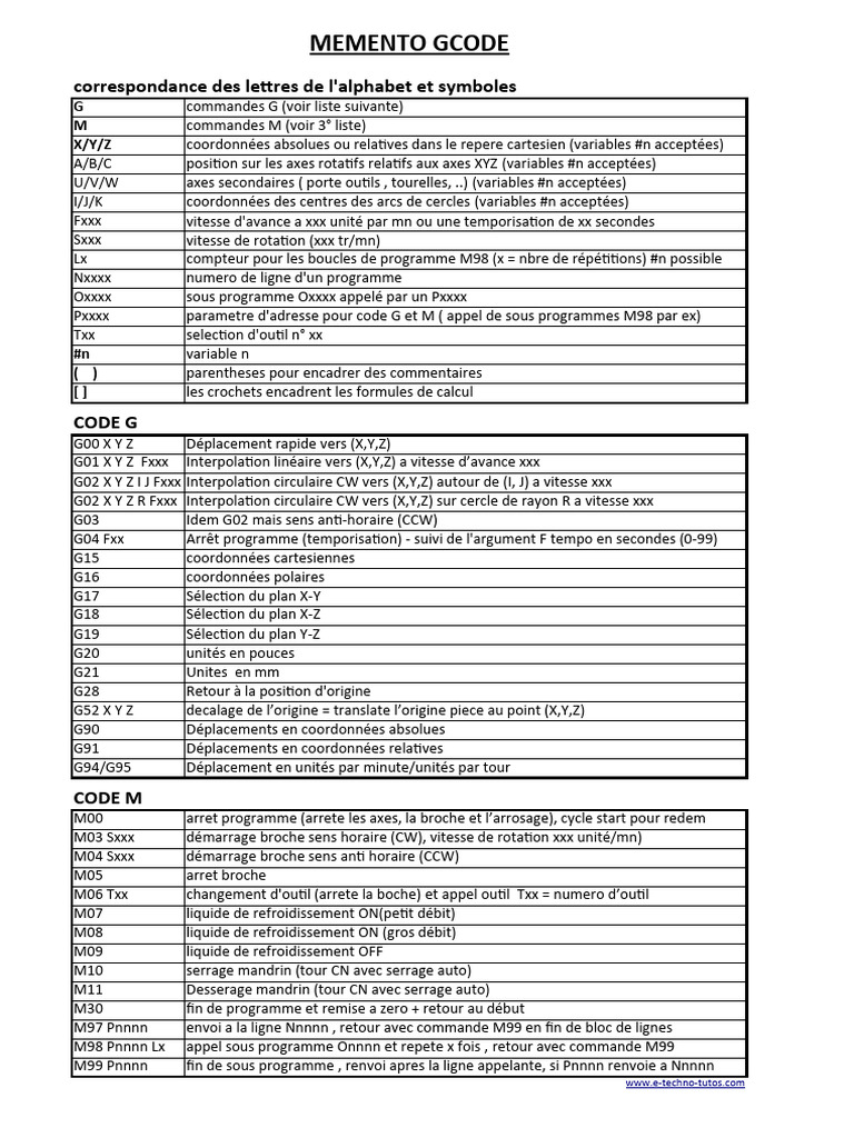 Liste Des Commandes Gcode
