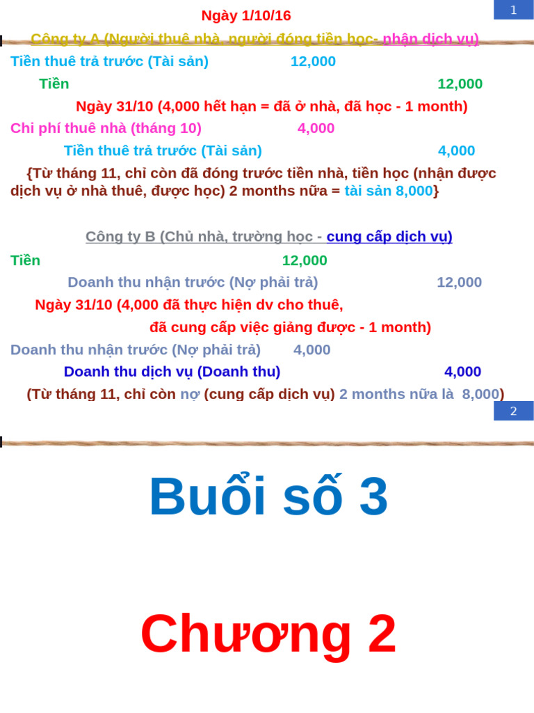 Buoi 3 - C2 - 2023 | PDF