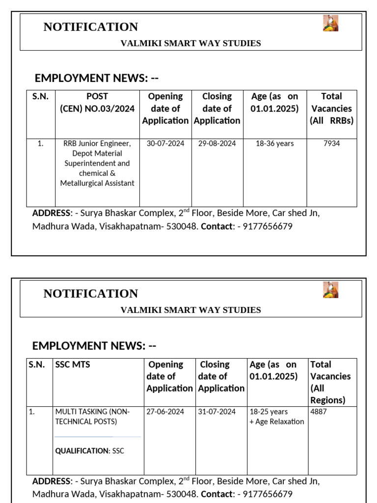 EMPLOYMENT SITUATION NEWS RELEASE visual data 2