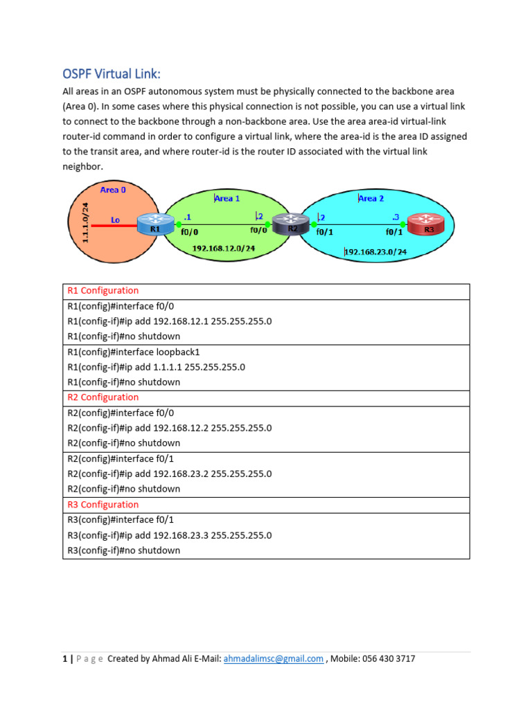 53 OSPF Virtual Link | PDF