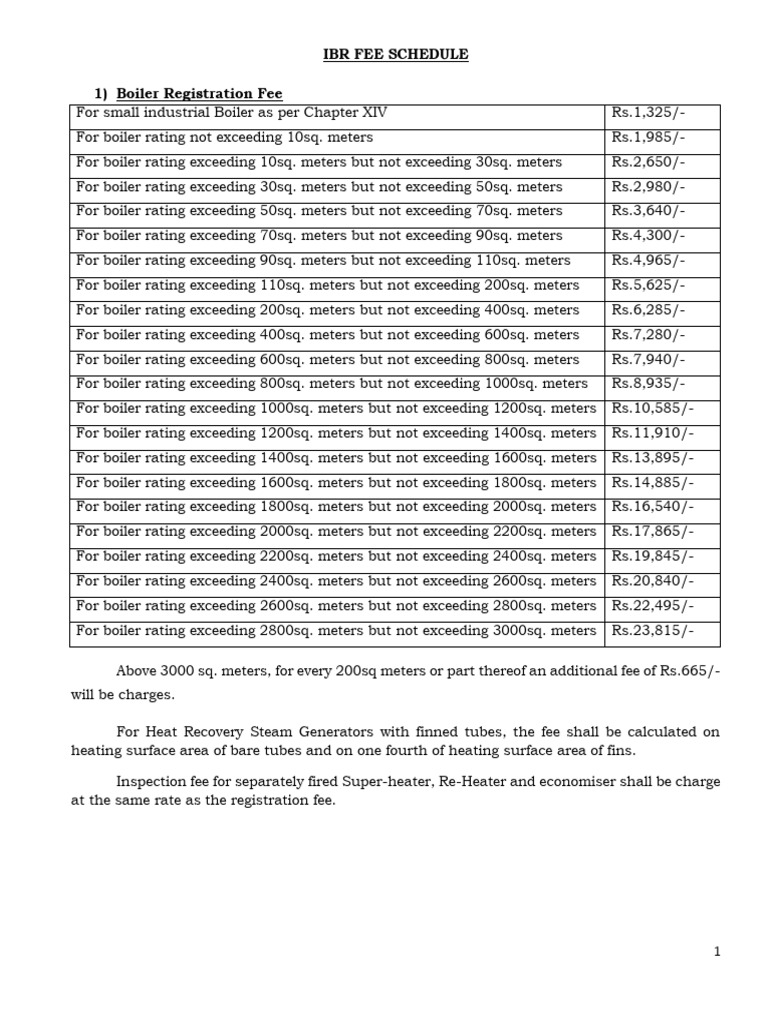IBR Fee Schedule for Boilers | PDF | Pipe (Fluid Conveyance) | Boiler